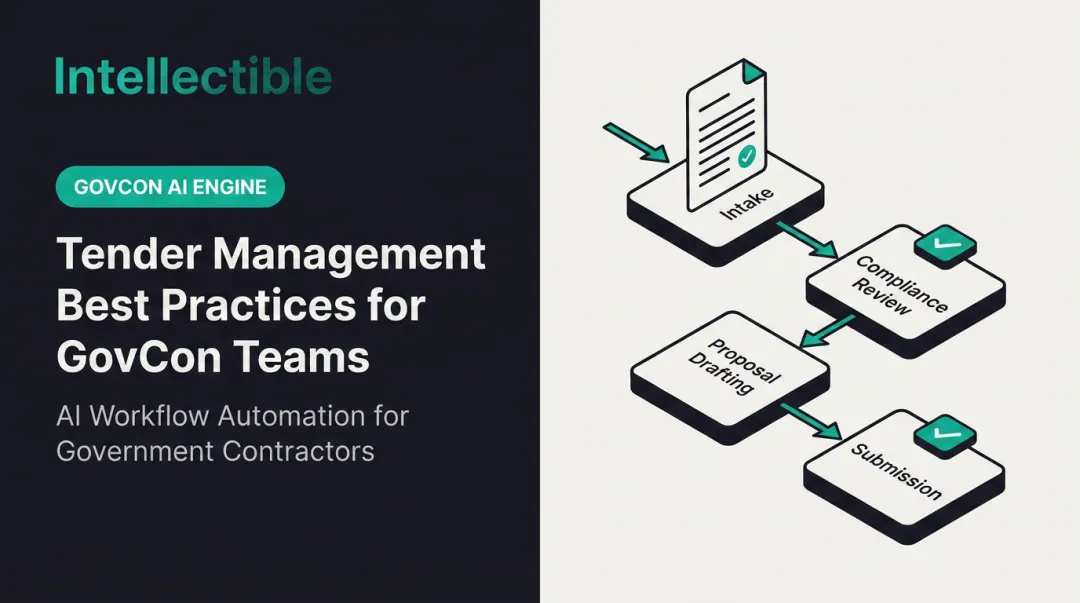 Bid Management Best Practices for GovCon Teams