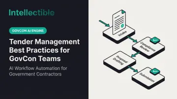 Bid Management Best Practices for GovCon Teams