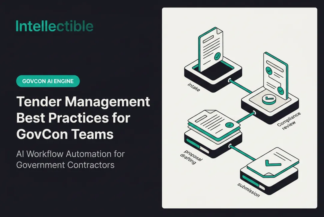 Bid Management Best Practices for GovCon Teams