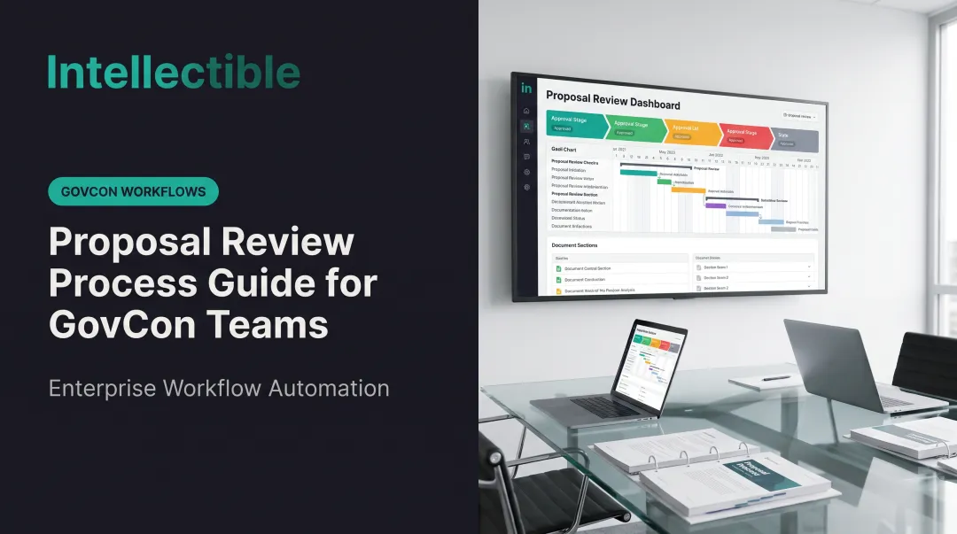 Proposal Review Process Guide for GovCon Teams