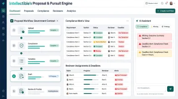 Intellectible Proposal and Pursuit Engine dashboard showing real-time section status compliance tracking and deadline monitoring