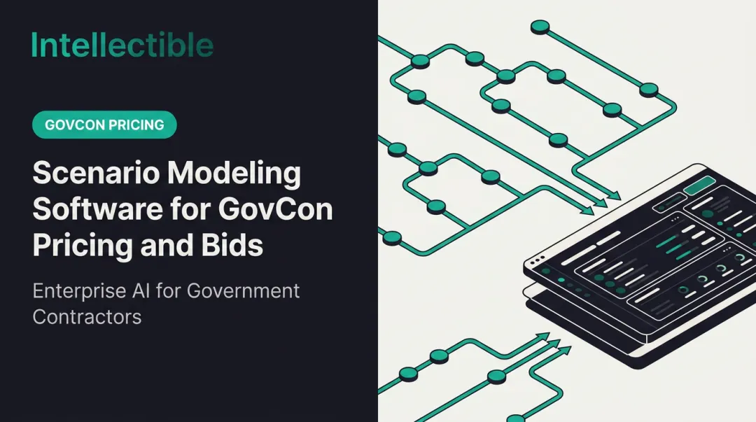 Scenario Modeling Software for GovCon Pricing and Bids