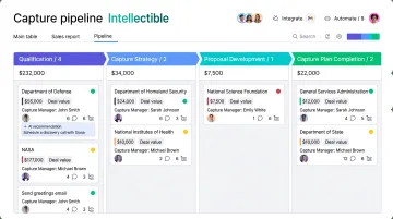 Automated workflow dashboard displaying federal opportunity tracking and capture pipeline management system