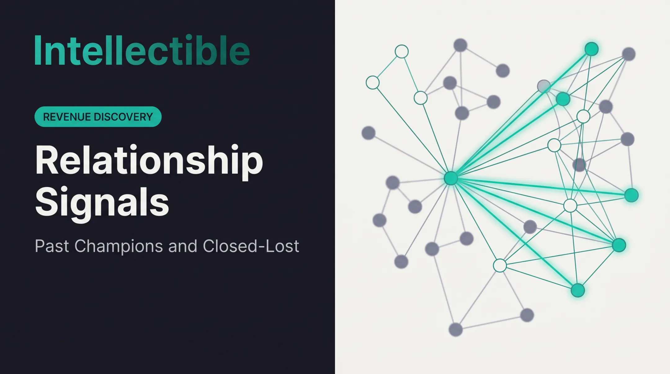 Relationship Signals: Past Champions and Closed-Lost