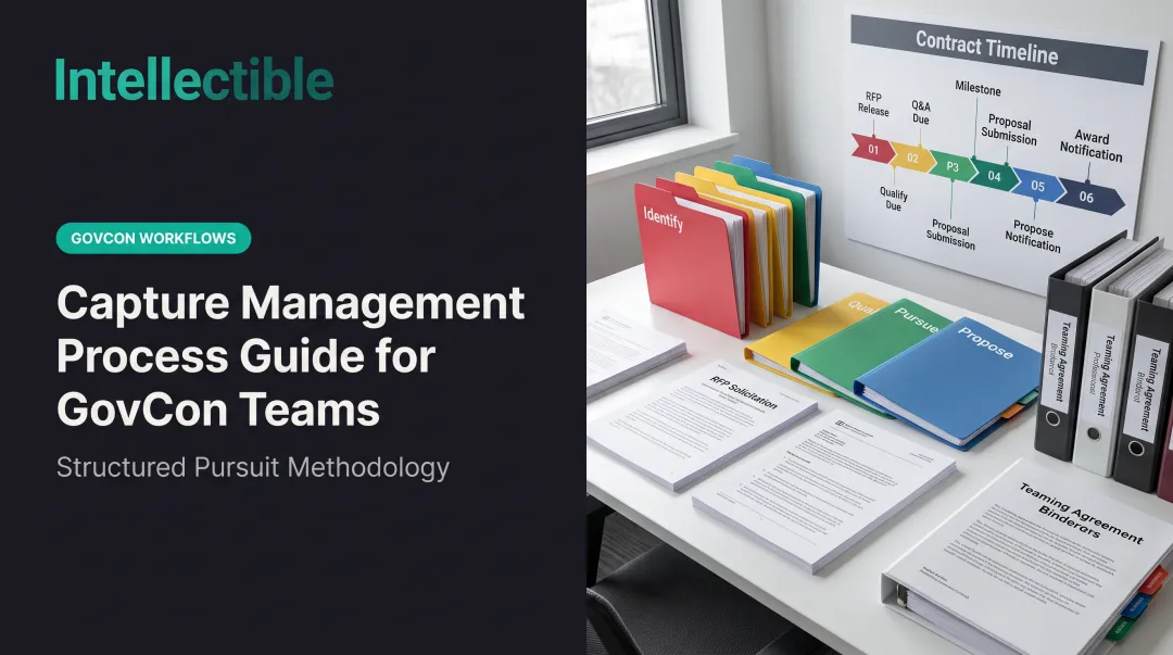 Capture Management Process Guide for GovCon Teams