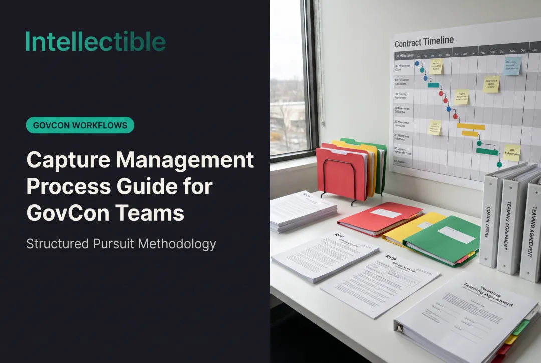 Capture Management Process Guide for GovCon Teams
