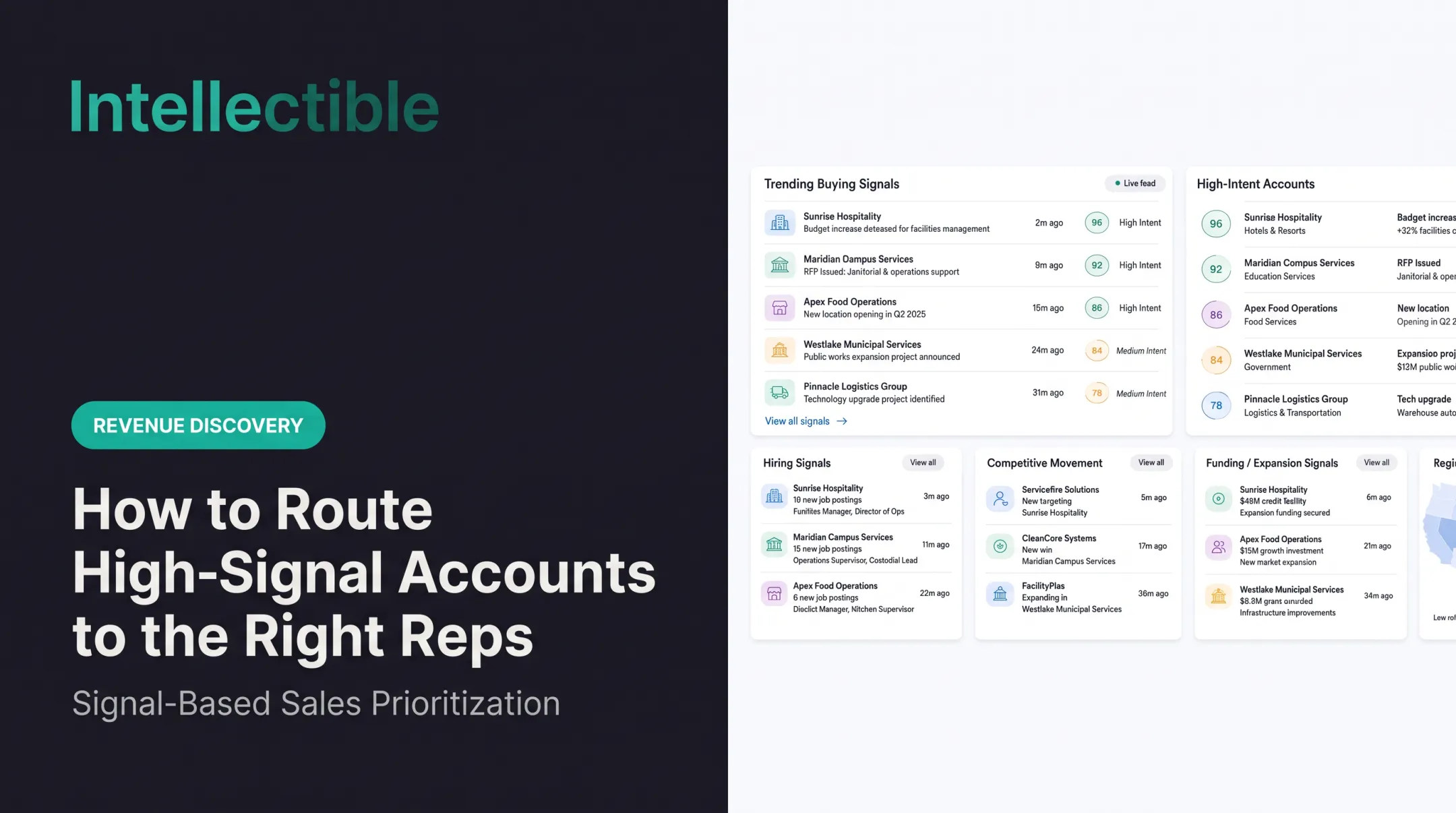 How to Route High-Signal Accounts to the Right Reps