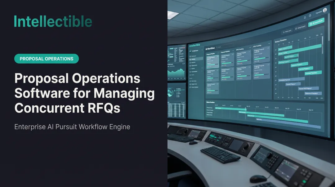 Proposal Operations Software for Managing Concurrent RFQs