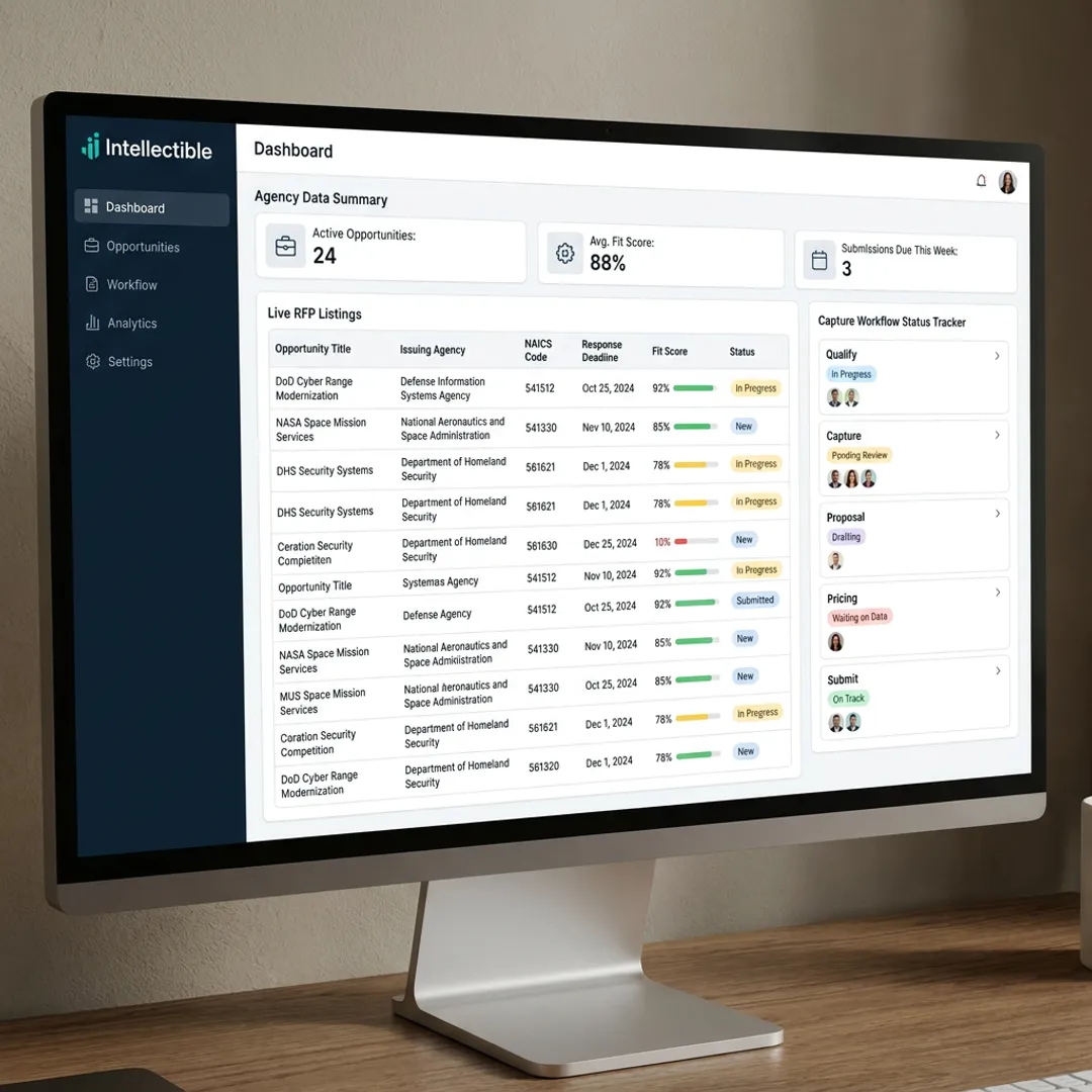 AI dashboard for finding government contract RFPs