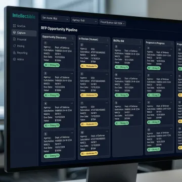 AI workflow for government RFP discovery