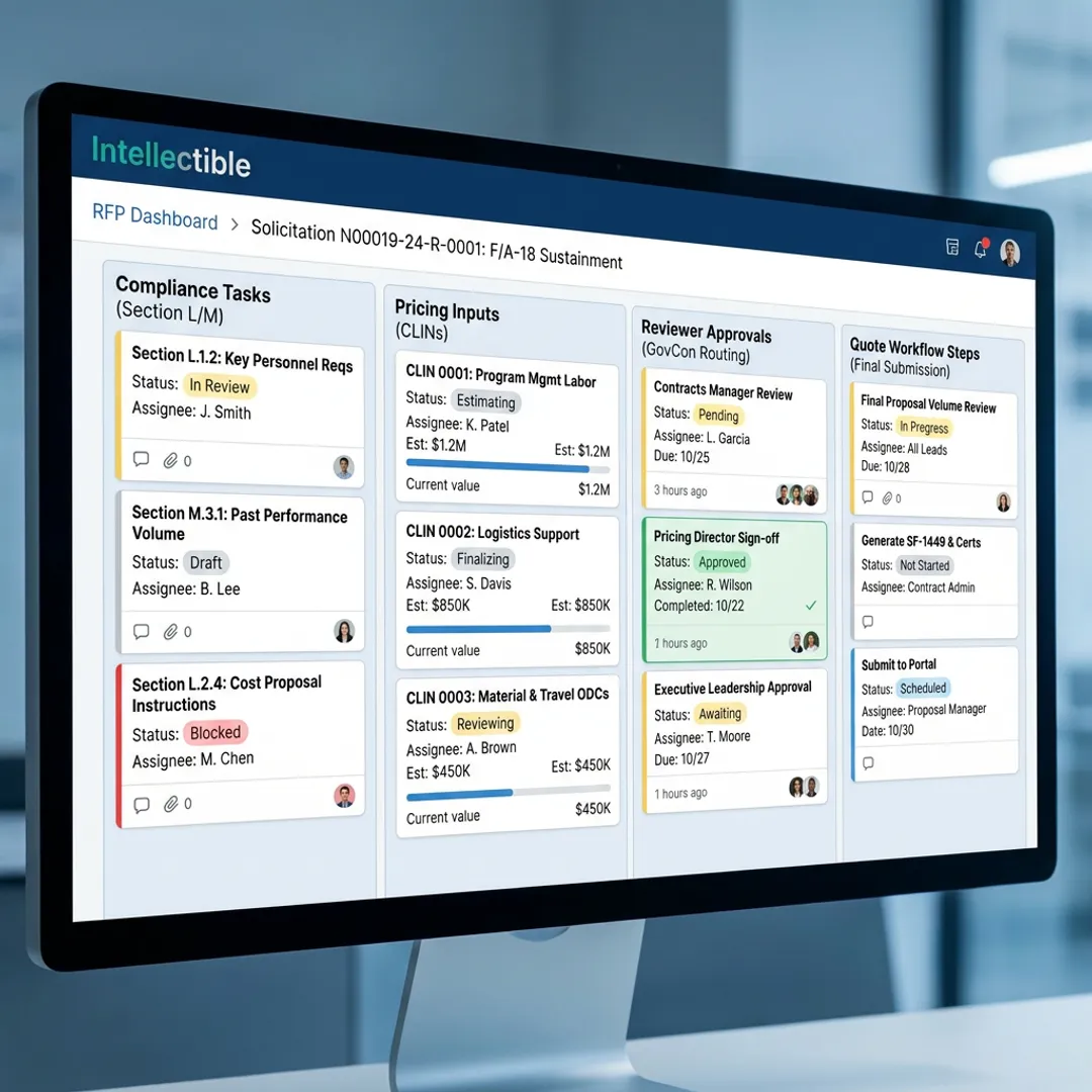 GovCon bid workflow mapped in an AI platform