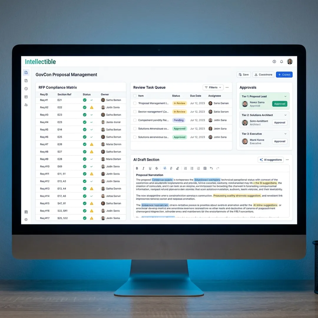 AI proposal workflow dashboard