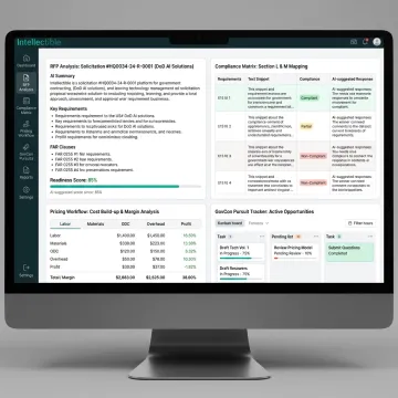AI proposal writing dashboard for GovCon