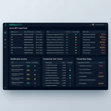 AI workflow for government RFP lead qualification