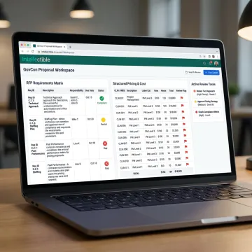 GovCon team coordinating proposal workflow
