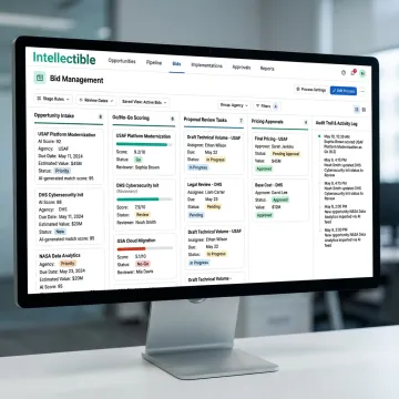 AI bid management workflow dashboard