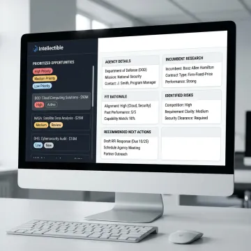 AI capture workflow for federal contract discovery