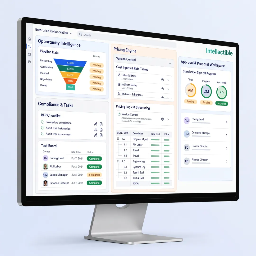 Proposal team using connected bid management software
