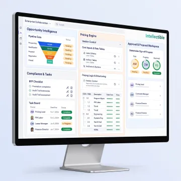Proposal team using connected bid management software