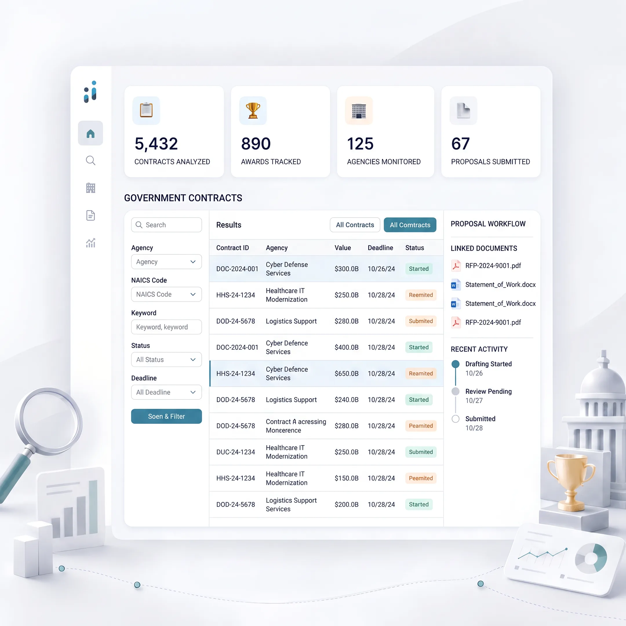 Searchable past performance library dashboard