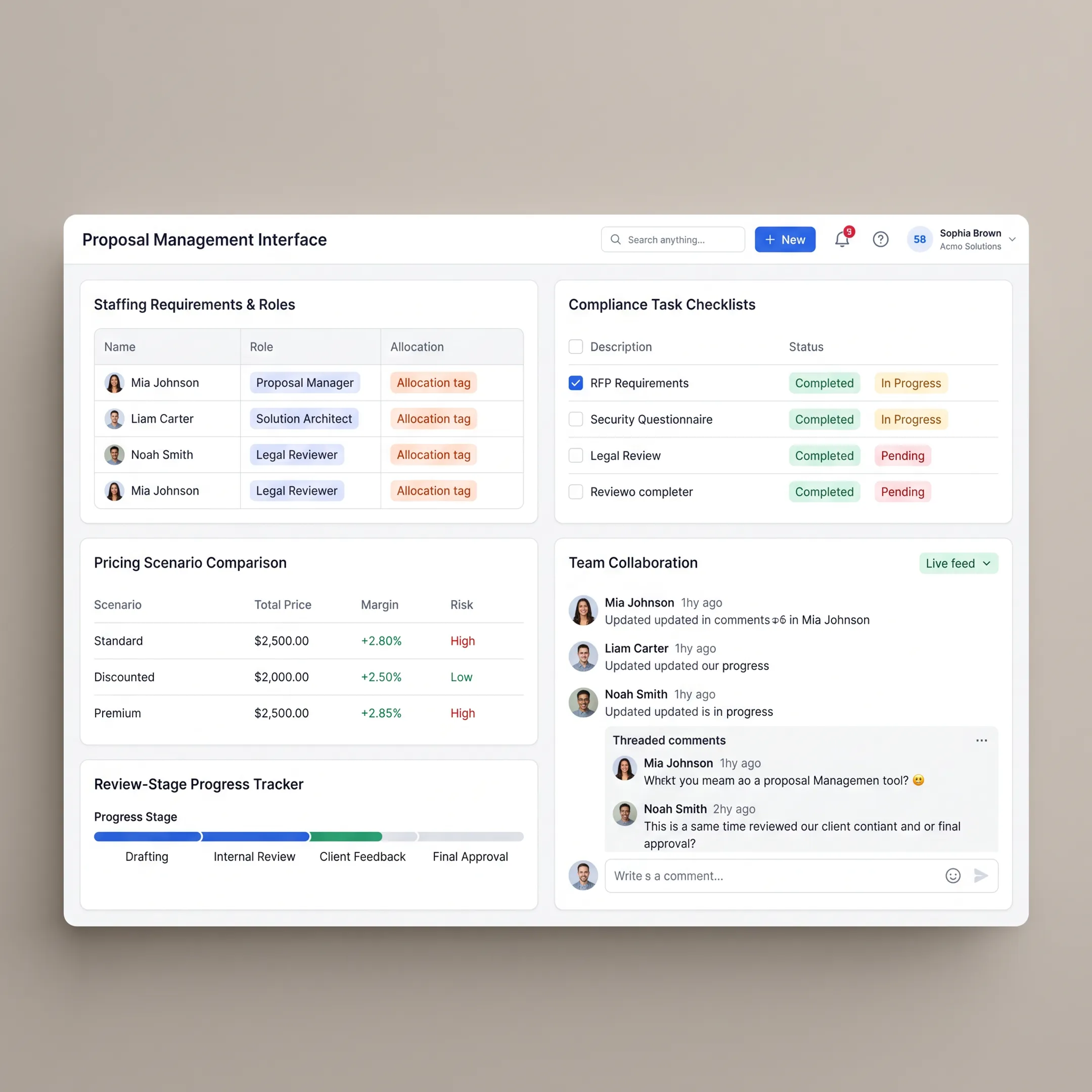 Proposal workflow dashboard for staffing agency