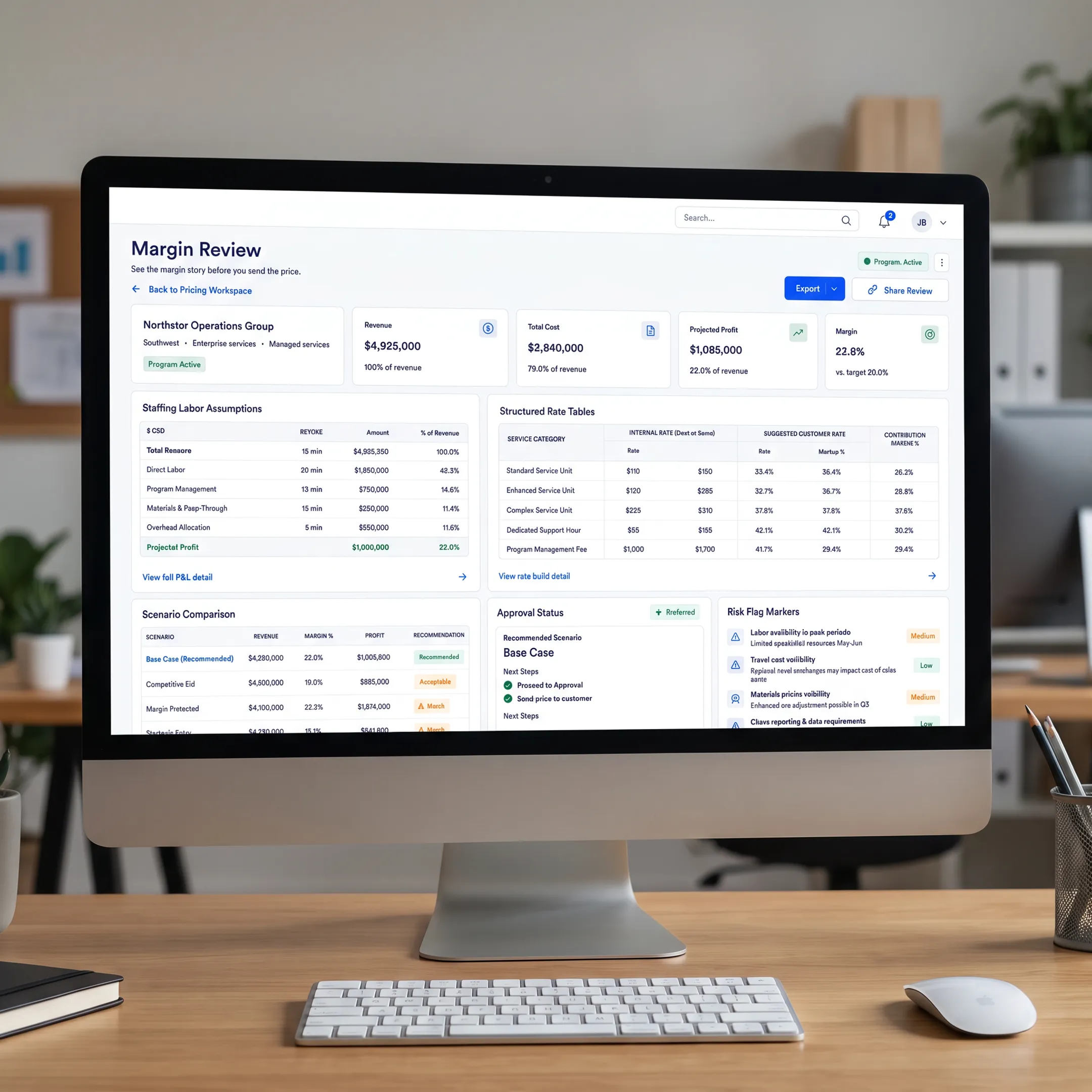 Pricing workspace for staffing contracts