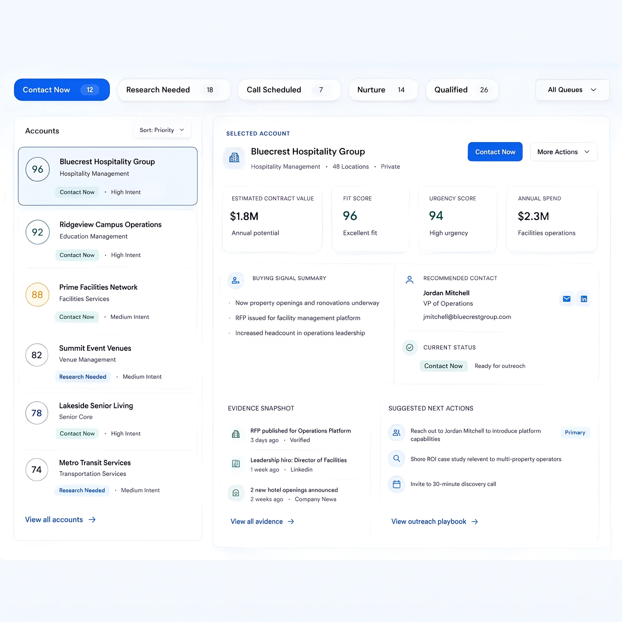 Revenue team using structured account intelligence to prioritize B2B outreach