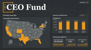 Mortgage note fund dashboard showing diversified real estate collateral holdings