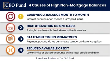 4 common causes of high revolving credit card balances infographic