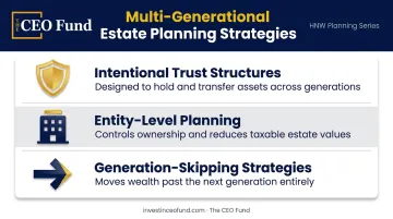 Three multi-generational wealth transfer strategies for high-net-worth estate planning