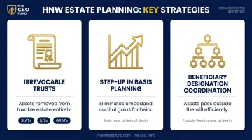 Key estate planning tools comparison for high-net-worth individuals including trusts and basis strategies