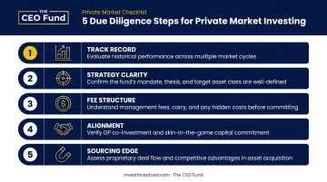 5-step private market due diligence checklist process flow for accredited investors