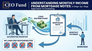 Mortgage note investment income stream structure for accredited investors