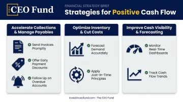 Three strategic pillars for maintaining positive cash flow framework