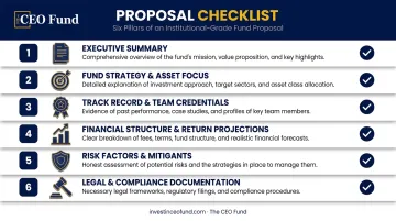Six must-have components of a strong investment fund proposal checklist