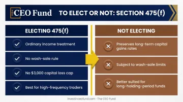 Section 475(f) mark-to-market election trade-offs comparison for traders