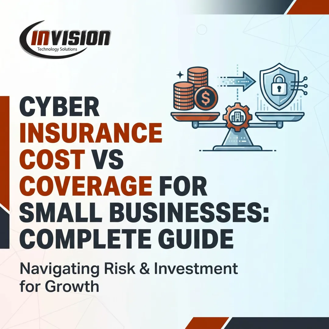 Cyber Insurance Cost vs Coverage for Small Businesses: Complete Guide
