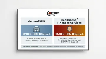 IT consulting monthly retainer cost comparison general SMB versus regulated industries