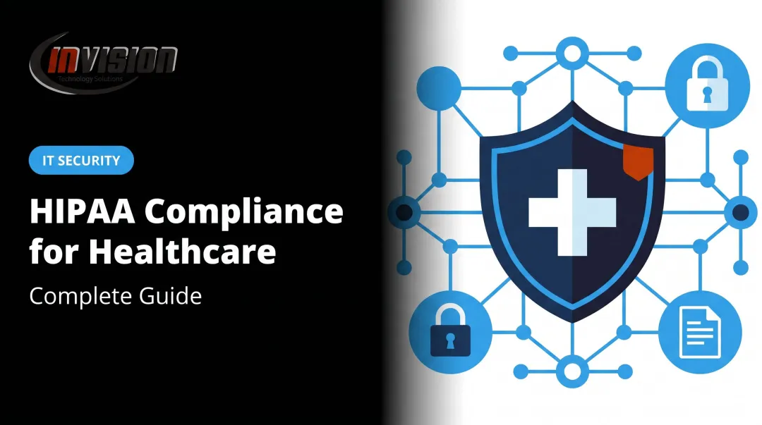 HIPAA Compliance for Healthcare: Complete Guide
