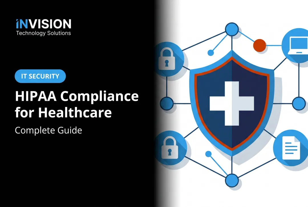HIPAA Compliance for Healthcare: Complete Guide