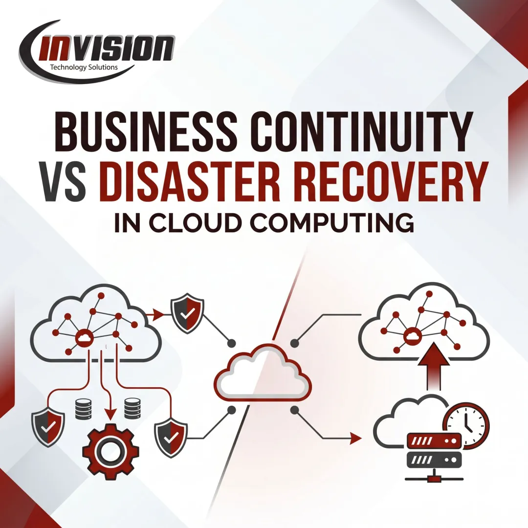 Business Continuity vs Disaster Recovery in Cloud Computing