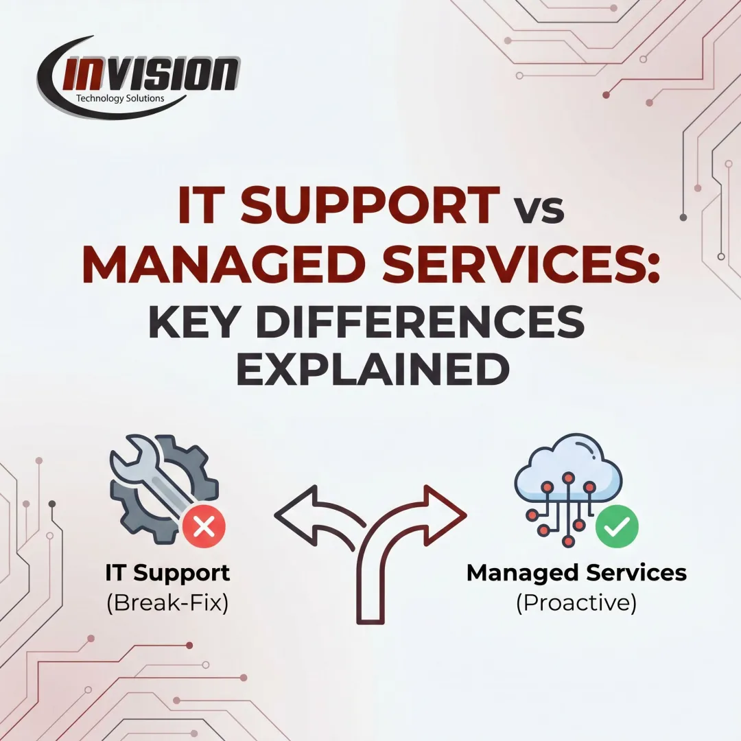 IT Support vs Managed Services: Key Differences Explained