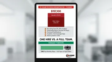 True annual cost of in-house Phoenix IT employee versus managed services comparison
