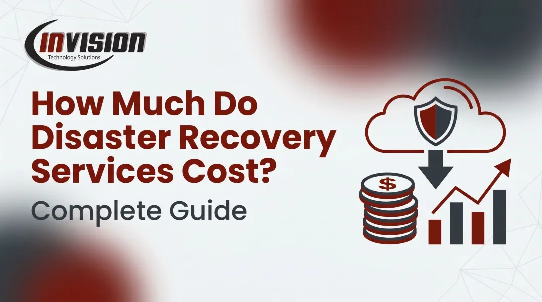 How Much Do Disaster Recovery Services Cost? Complete Guide