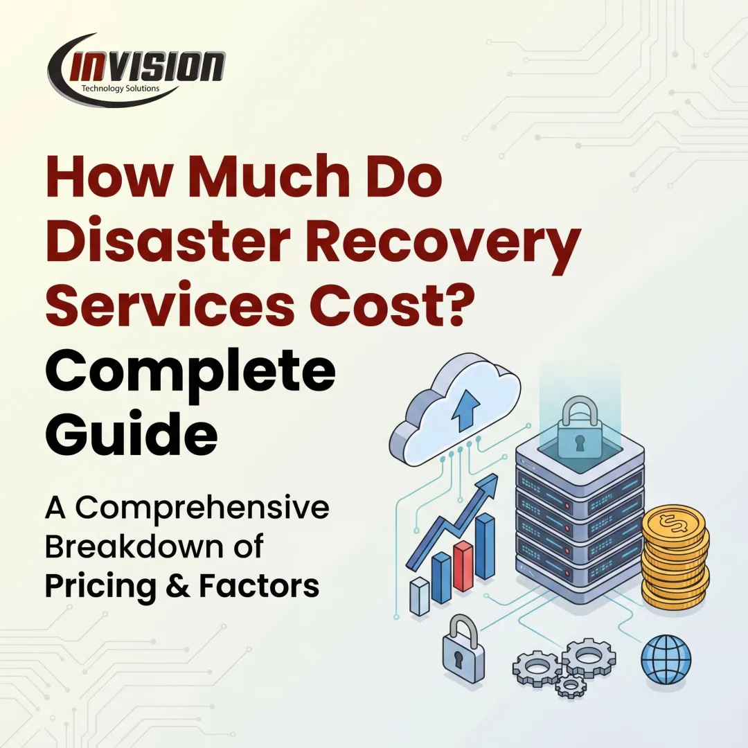 How Much Do Disaster Recovery Services Cost? Complete Guide
