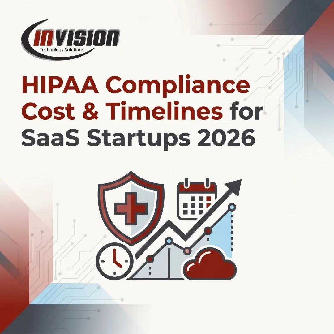 HIPAA Compliance Cost & Timelines for SaaS Startups 2026