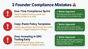 Three common HIPAA compliance mistakes SaaS founders make and how to avoid them