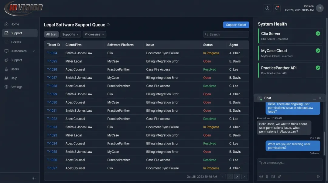 Legal IT provider dashboard showing supported platforms including Clio ProLaw and LexisNexis
