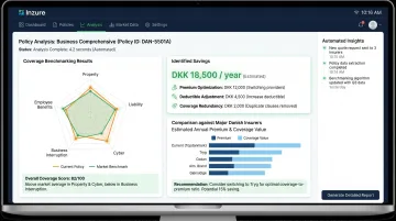 Inzure AI platform dashboard analyzing Danish car insurance policies and flagging savings
