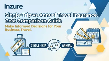 Single-Trip vs Annual Travel Insurance: Cost Comparison Guide